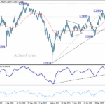 gbpusd20260110w3