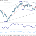 gbpusd20260112a2