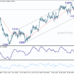 gbpusd20260113a1