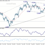 gbpusd20260113a2