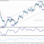 gbpusd20260113b1