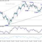 gbpusd20260113b2