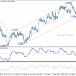 gbpusd20260114a1