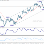 gbpusd20260114b1