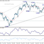 gbpusd20260114b2