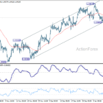 gbpusd20260115a1