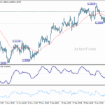 gbpusd20260115b1