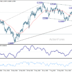 gbpusd20260115b2
