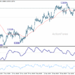 gbpusd20260117w1