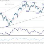 gbpusd20260117w2