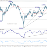 gbpusd20260117w3