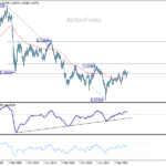 gbpusd20260117w4