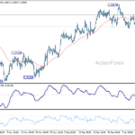 gbpusd20260119a1