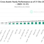 marketpulse2026010221