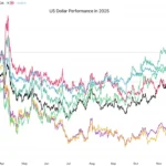 marketpulse2026010731