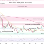 marketpulse2026010732