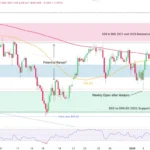 marketpulse2026010742