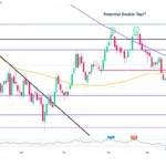 marketpulse2026010822