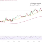 marketpulse2026010931