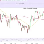 marketpulse2026010932