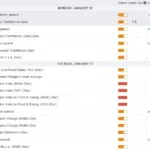 marketpulse2026011212
