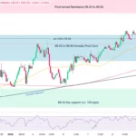 marketpulse2026011221