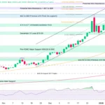 marketpulse2026011225