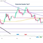 marketpulse2026011321