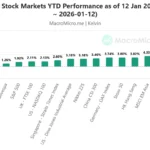 marketpulse2026011331