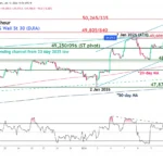 marketpulse2026011332