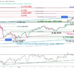 marketpulse2026011411