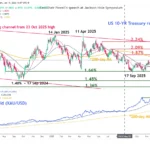 marketpulse2026011412