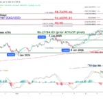 marketpulse2026011421
