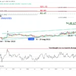 marketpulse2026011422