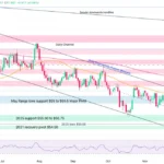 marketpulse2026011431