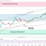 marketpulse2026011433