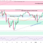 marketpulse2026011443