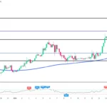 marketpulse2026011512