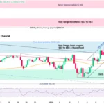 marketpulse2026011531