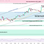 marketpulse2026011532