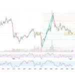 marketpulse2026011612