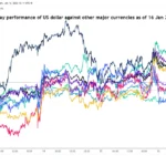 marketpulse2026011621