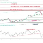 marketpulse2026011623