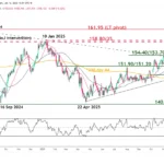 marketpulse2026011624