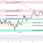 marketpulse2026011632