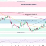 marketpulse2026011633