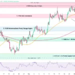 marketpulse2026011634