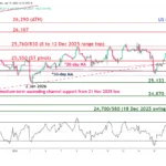 marketpulse2026011911