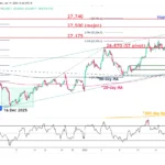 marketpulse2026011912