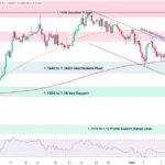 marketpulse2026012012